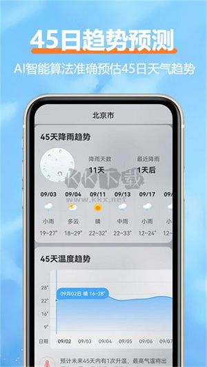 柔云天氣app官方版最新