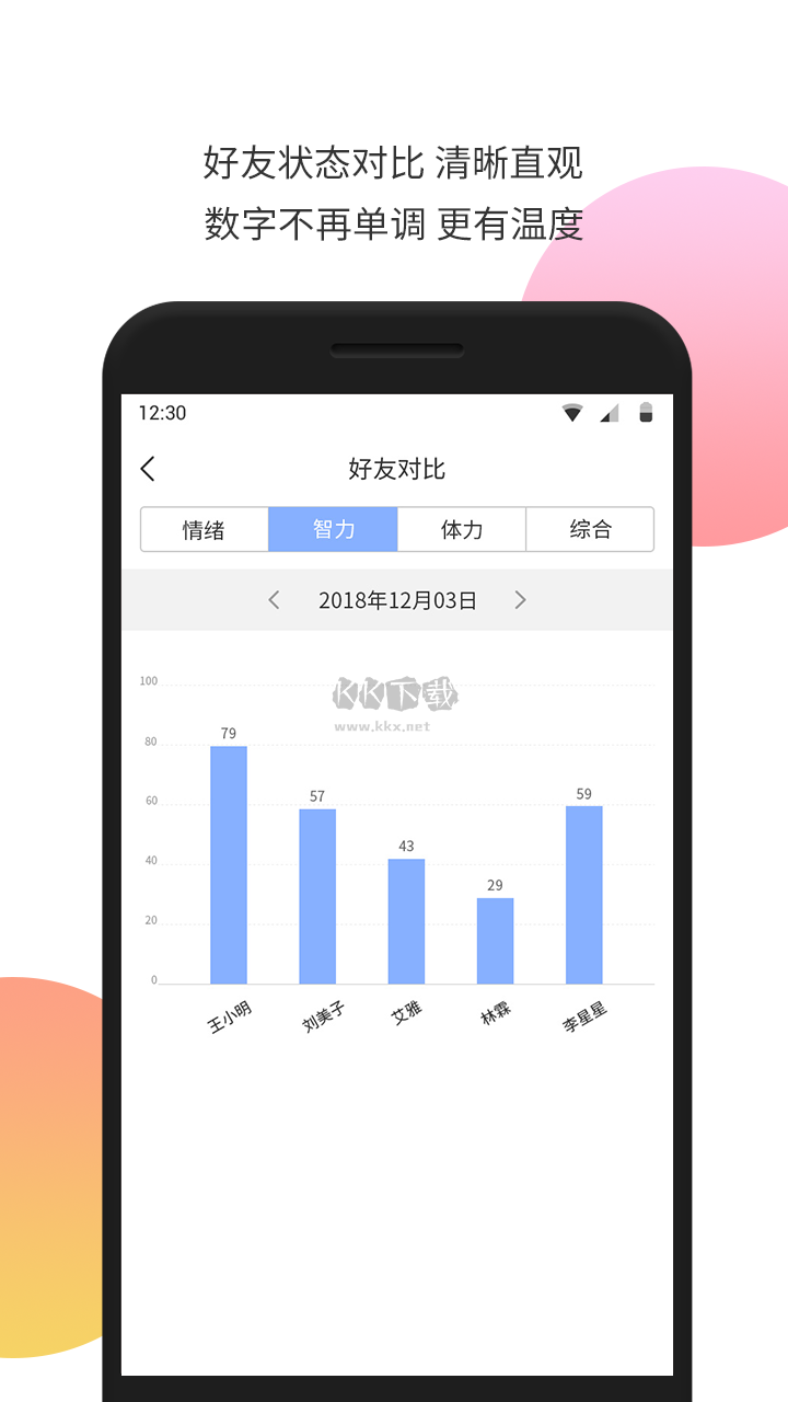 生物鐘2024專業(yè)破解版