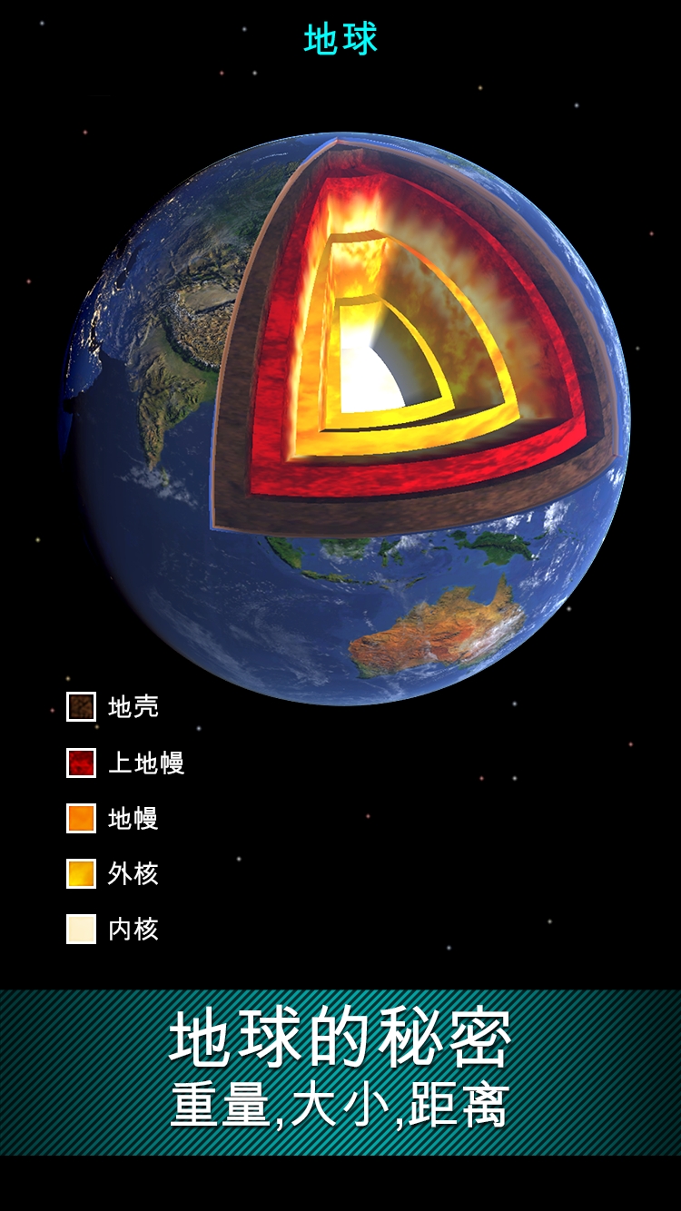 Solar Walk Lite 完整版