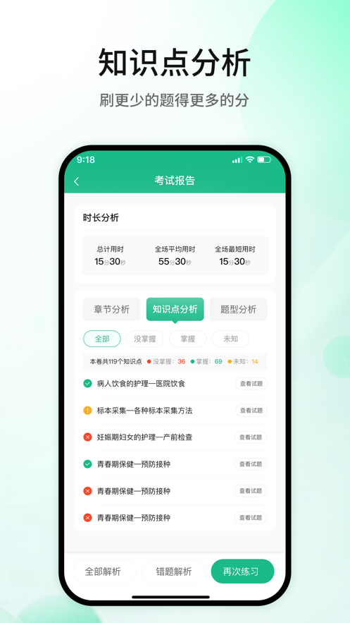 五味醫(yī)學(xué)App Android版