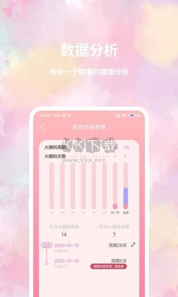 月經(jīng)周期跟蹤APP v1.1.5