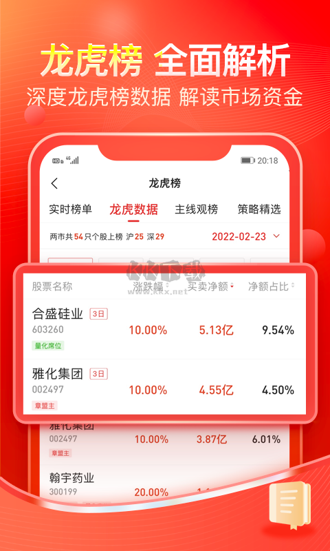 股掌柜炒股軟件安卓版 v6.23.1