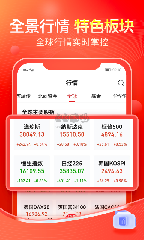 股掌柜炒股軟件安卓版 v6.23.1
