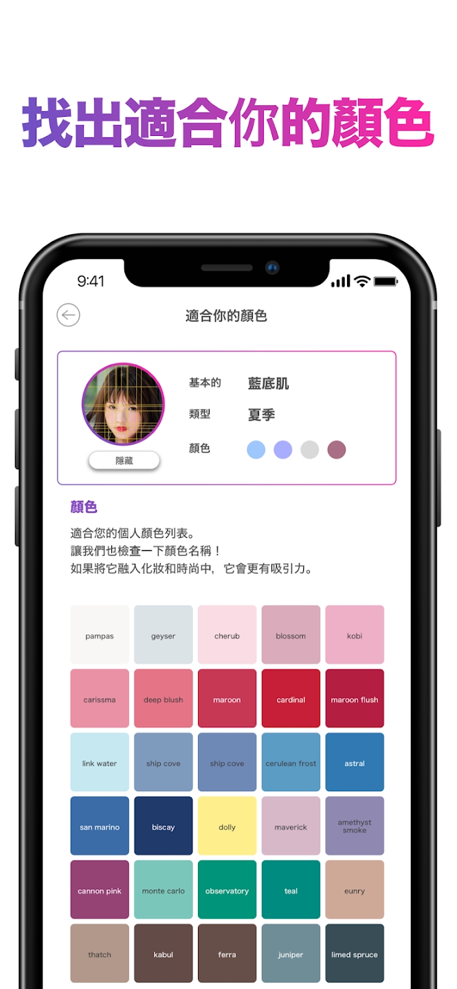 FaceScore 2024 更新版