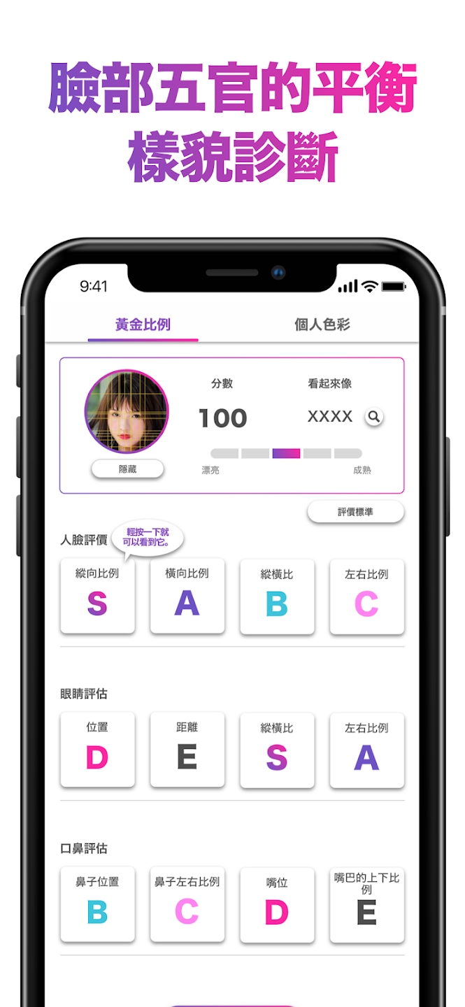 FaceScore 2024 更新版