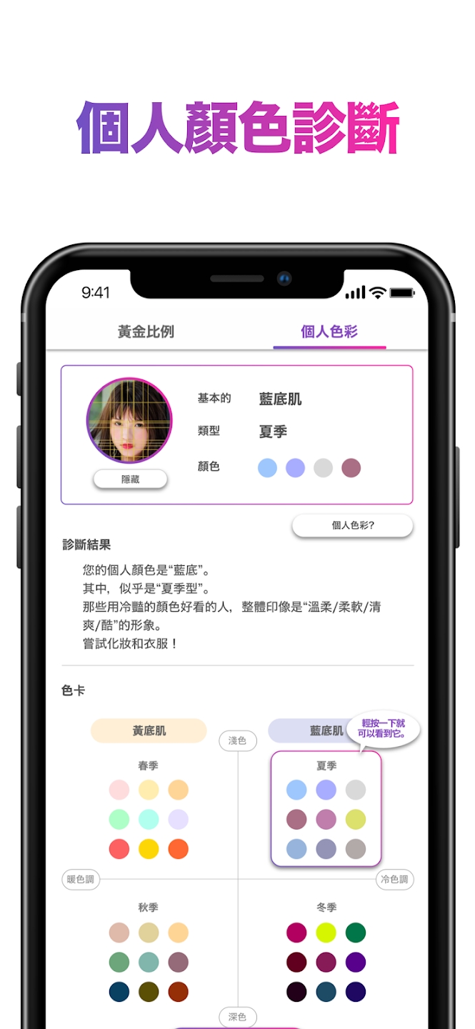 FaceScore 2024 更新版