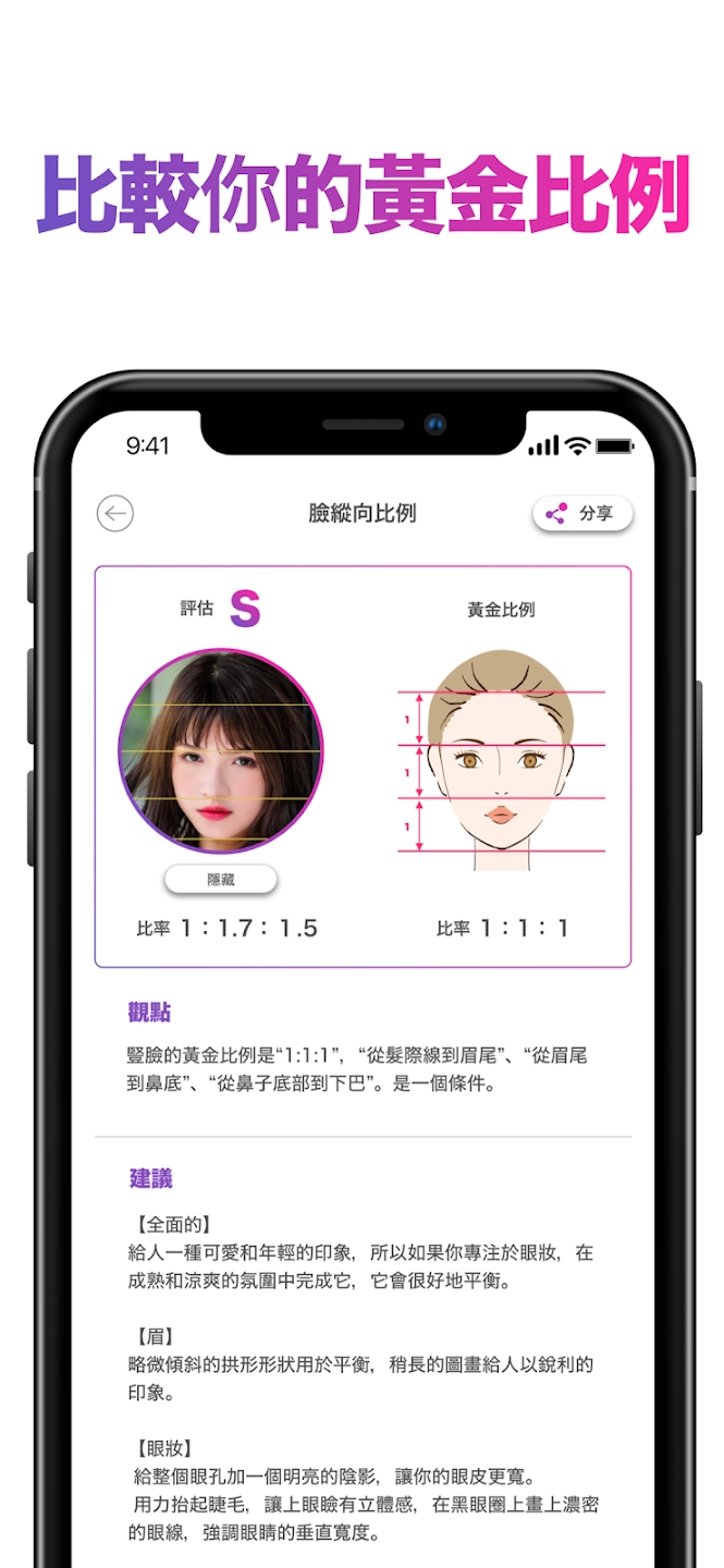 FaceScore 2024 更新版