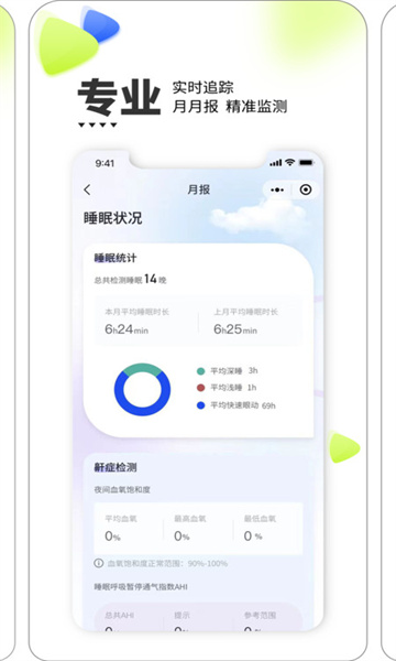 朔優(yōu)健康A(chǔ)PP最新版本
