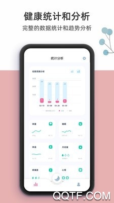 檸檬小月APP新版