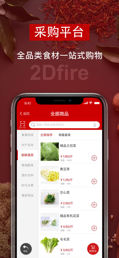二維火供應(yīng)鏈最新更新