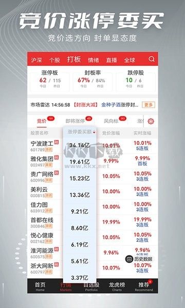 開盤啦APP 版本 5.13.0.2