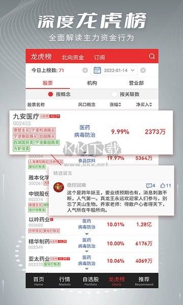 開盤啦APP 版本 5.13.0.2