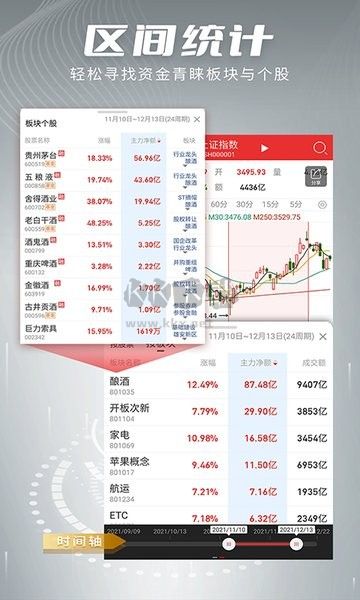 開盤啦APP 版本 5.13.0.2