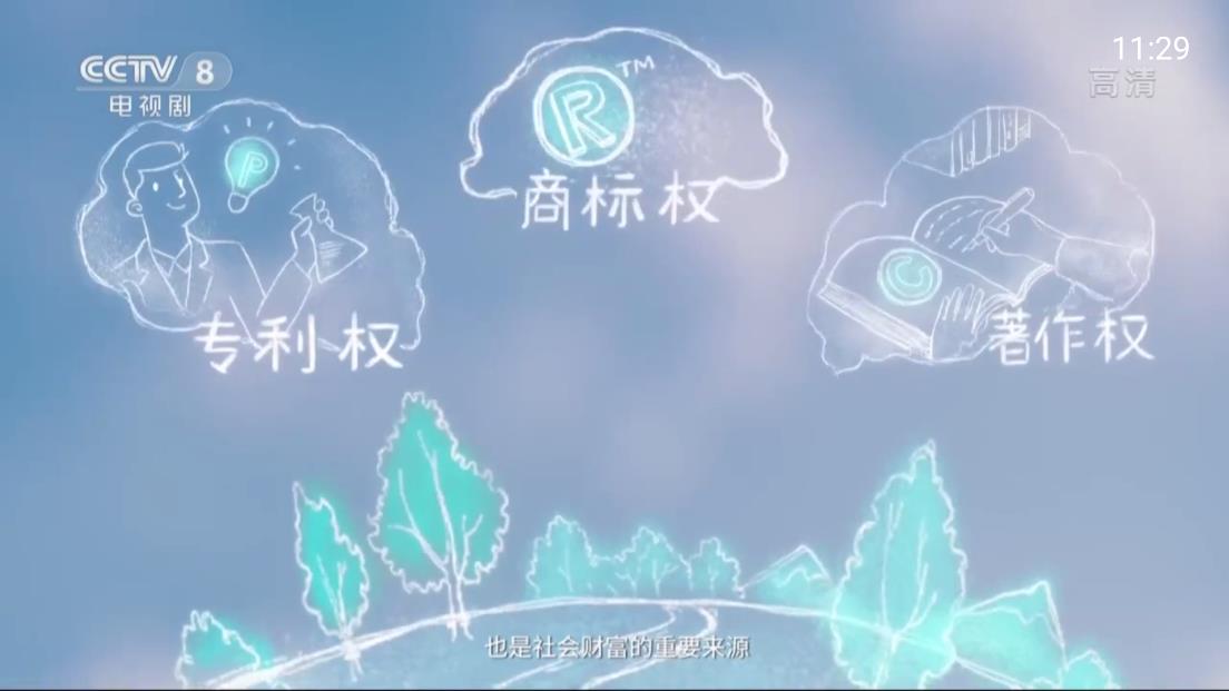 華為版電視家3.0