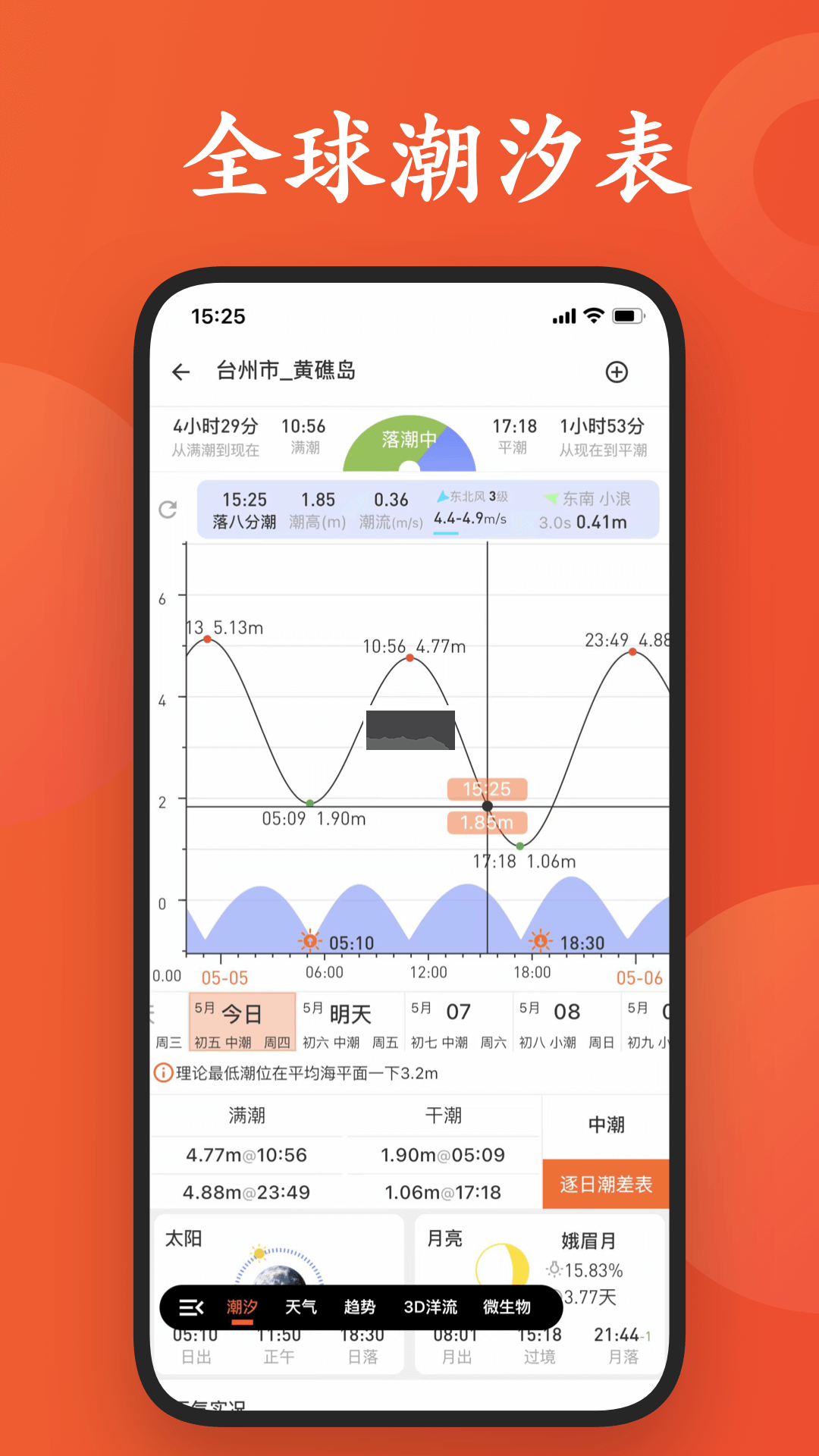 潮汐日歷安卓官網(wǎng)版 v2.3.5 最新版