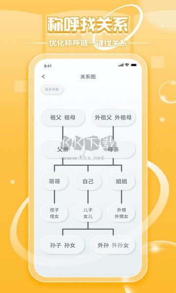 親戚稱謂計算器 v3.4.6
