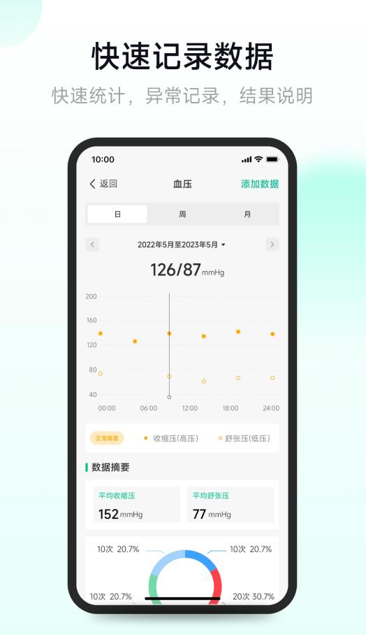 吉康護心App新版本發(fā)布