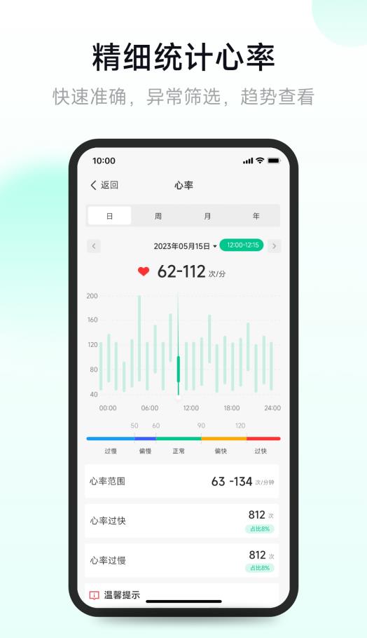 吉康護心App新版本發(fā)布