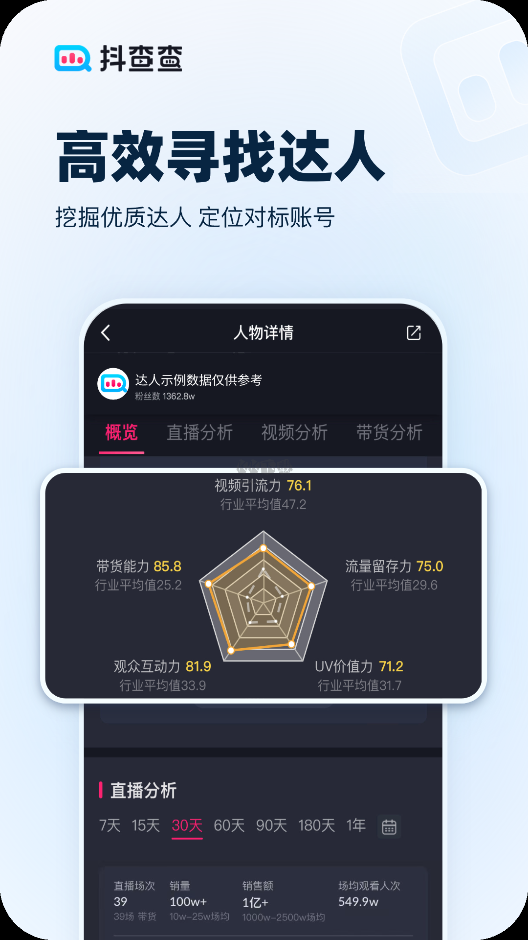 抖查查2024最新版本 v2.7.9