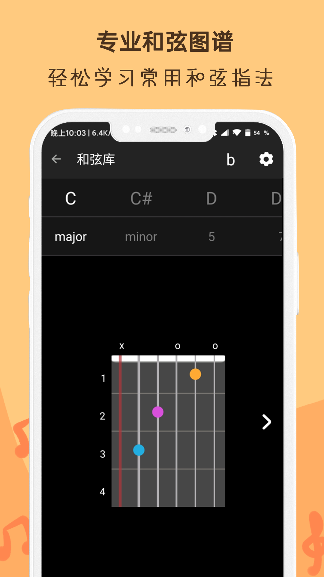 吉他調(diào)音器烏克麗麗官方版