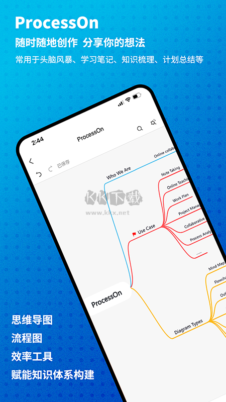 ProcessOn Mobile 2024 v3.0.4