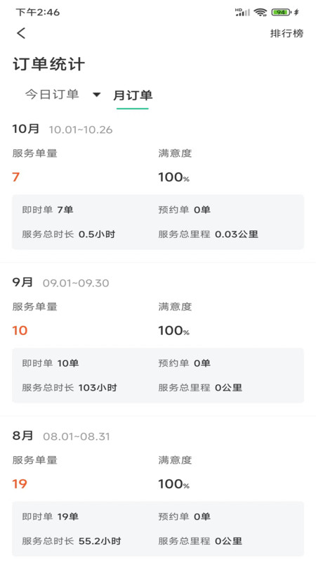 星騎士App新版本