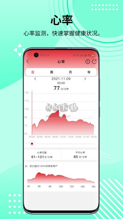 HD Fit Pro 手機版 v1.0.136