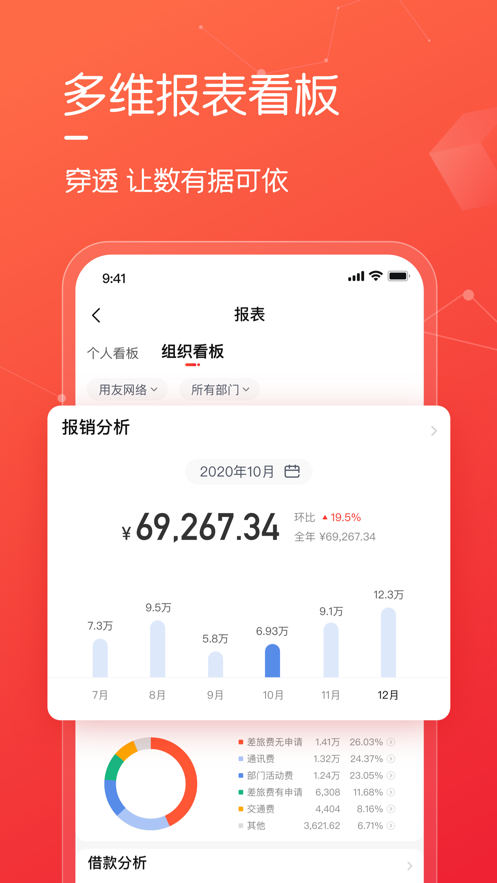 友費(fèi)控官方版應(yīng)用程序