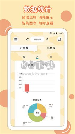 萌丫記賬app 安卓官方版 v1.0 最新版