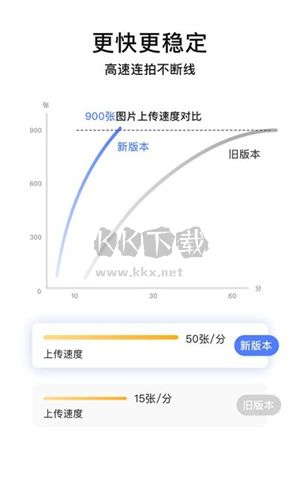 閃傳精靈安卓版 v3.2.21 最新版
