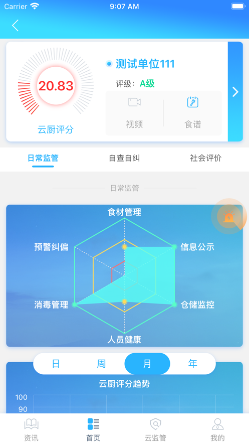 安食智廚App新版本