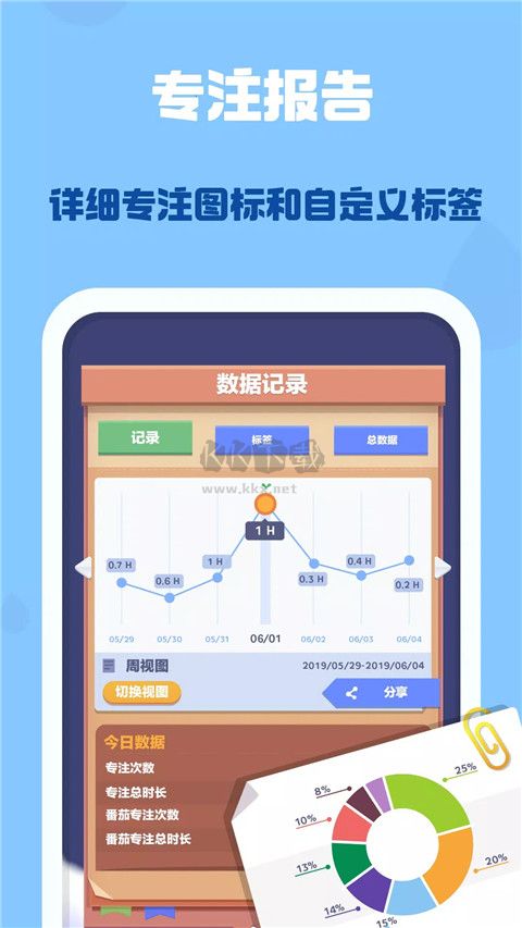 時(shí)間花園 v3.8.1 (時(shí)間管理)