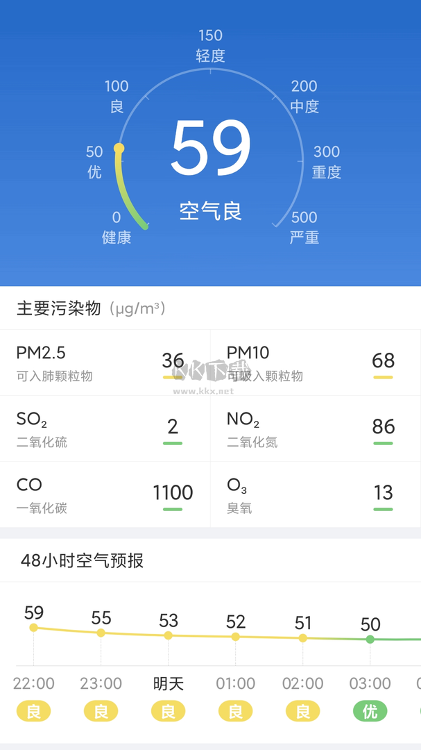 風云天氣APP官網(wǎng)版 1.0.0 最新版