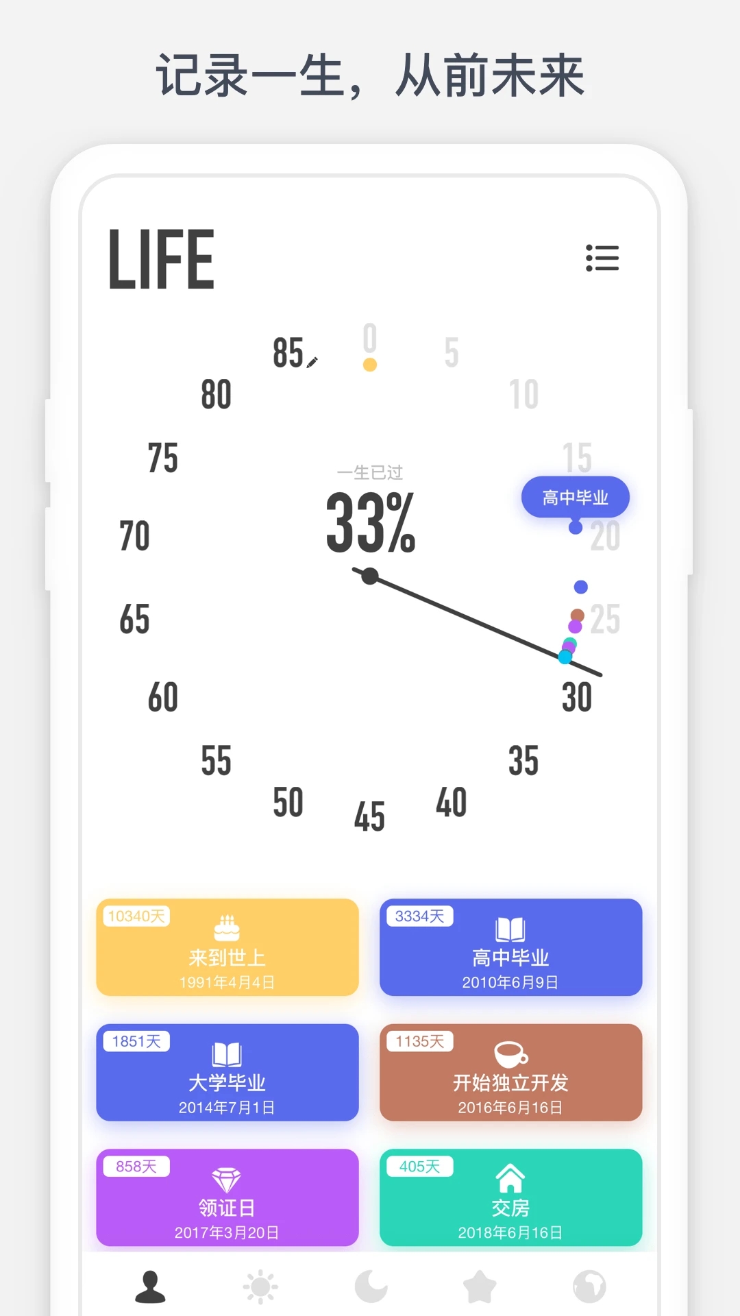 時(shí)光提醒應(yīng)用小部件