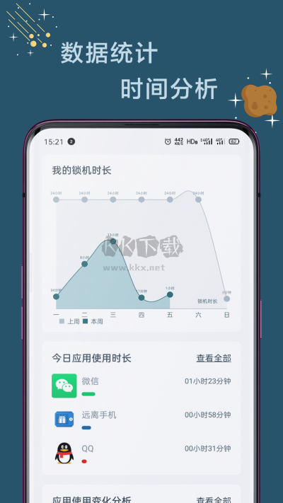 遠離手機 2024 安卓版 v4.9.9.5.6