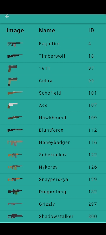 《Unturned ID大全官方版》