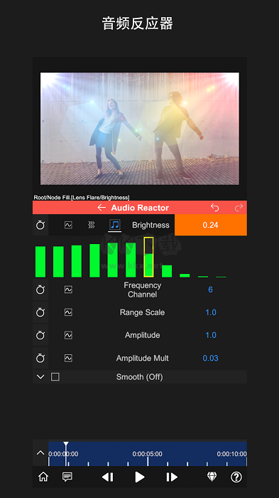 NodeVideo 2024 最新版 v6.11.0