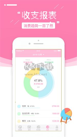 可萌記賬app官網(wǎng)免費(fèi)版 5.47版