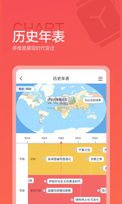 全知識(shí)App官網(wǎng)免費(fèi)版 v4.8.0