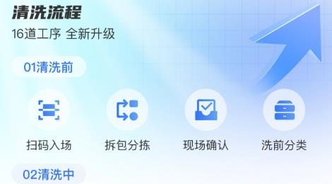 洗護(hù)俠app安卓版