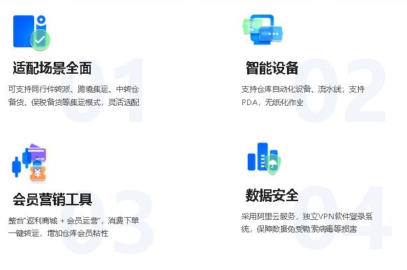 順智通app官方版