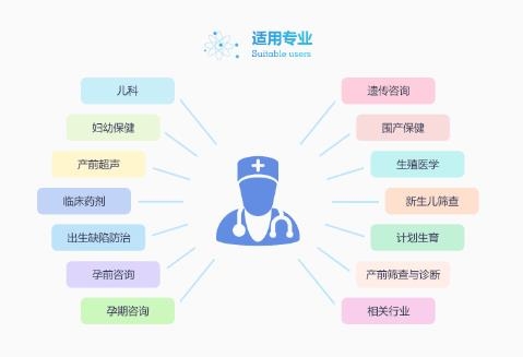 超聲智庫app