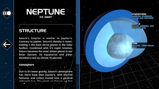 Solar System Scope升級版