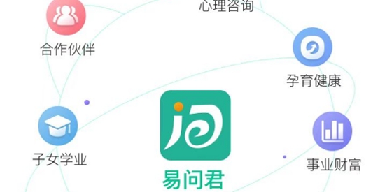 易問君app官方版