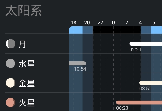 虛擬天文館Stellarium官方版