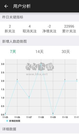 微小寶手機(jī)版app安卓版