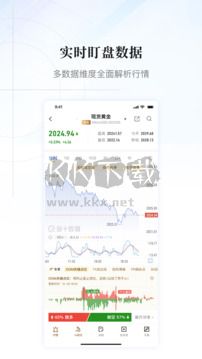 金十?dāng)?shù)據(jù)2024最新版手機(jī)版