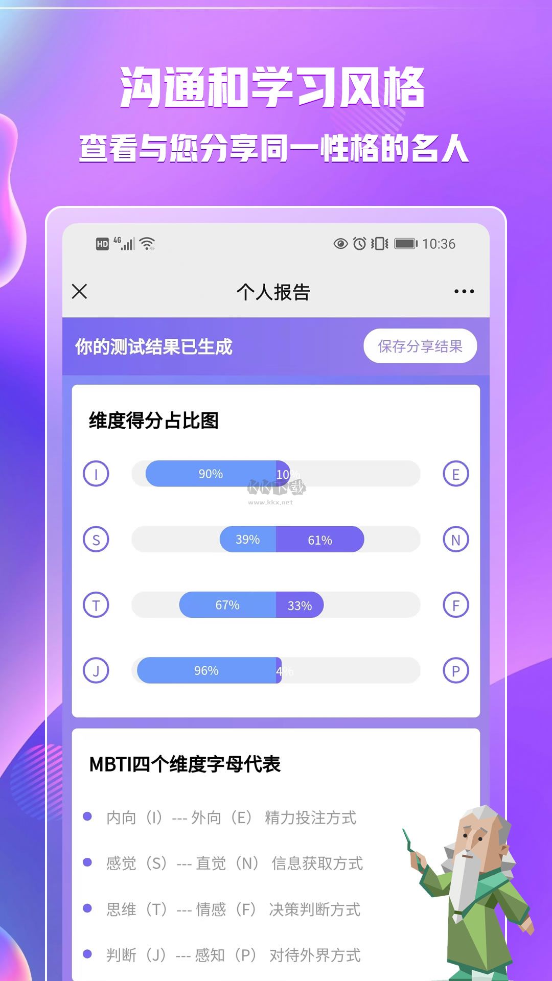MBTI職業(yè)性格測(cè)試app安卓新版本
