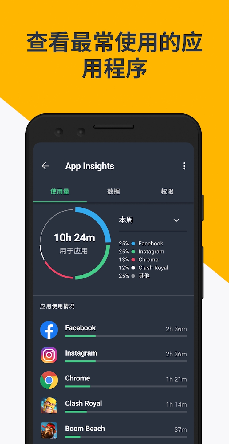 AVG AntiVirus正版官方版本