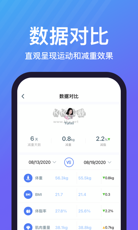 樂輕APP 1.4.9.1版本